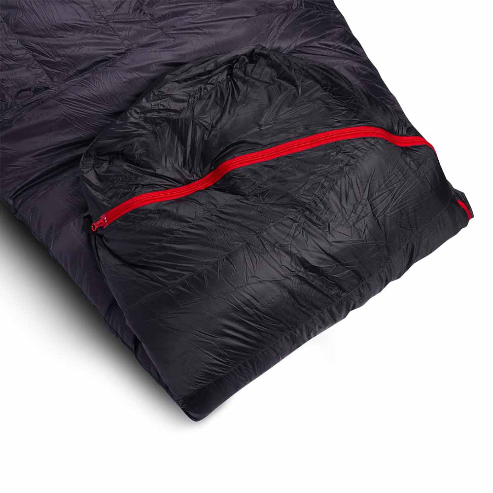 Black Stag Integrity 750